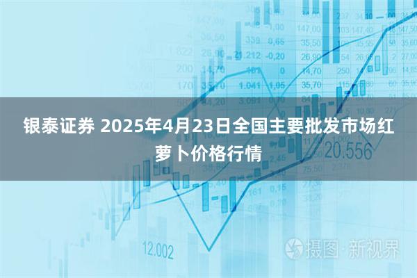 银泰证券 2025年4月23日全国主要批发市场红萝卜价格行情